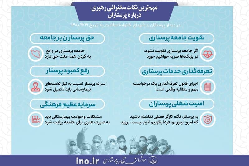 گزیدهای از سخنان رهبر شهید انقلاب با پرستاران گزیدهای از سخنان رهبر شهید انقلاب با پرستاران